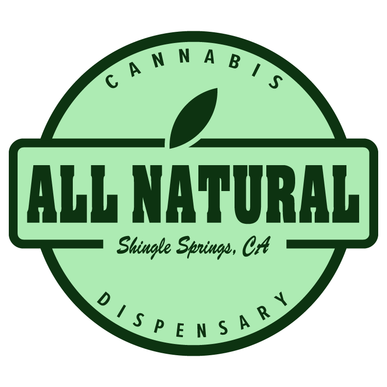 All Natural, Inc.