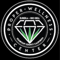PROPER WELLNESS, INC. logo